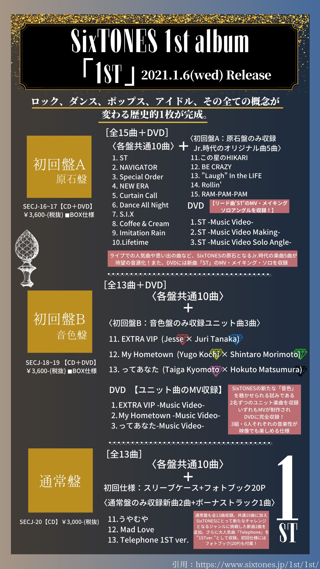 SixTONES 1ST 3形態 | tradexautomotive.com
