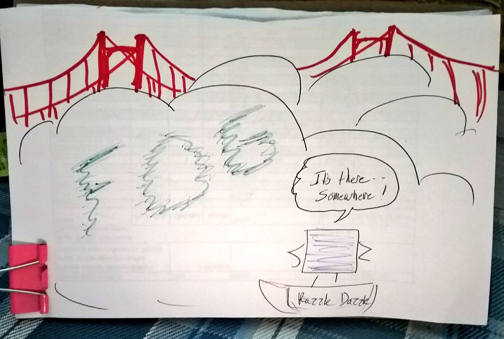 kendalbhunter's tweet photo. #EncycloFact: The Golden Gate Bridge opened on May 27, 1937.🌉 You can see it if there's no fog.

Day 179
Vol M, p 301-341
40 pgs tody; 7,162 total 
2h09m04s55

#encyclopedia #encyc2021 #goals #bucketlist #goldengate #SanFrancisco #fog #Tourism #travel #travelbug #California https://t.co/GXcQ8qZnkf