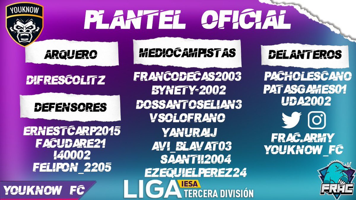 YOUKNOW FC tweet media