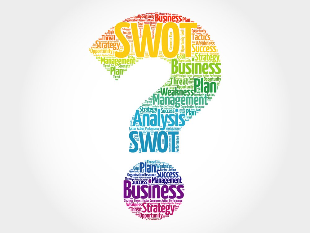 SWOT Analysis Definition, Examples and Step-by-Step Guide buff.ly/3qytlU5
everything you need to know about a SWOT analysis: what it is, how it works, and how to do it. We’ll also include an example and a template to help guide you as you perform your own SWOT analysis
#z