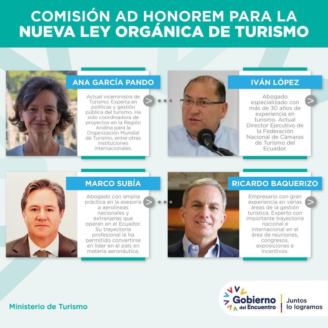 NielsOlsen's tweet photo. Les presento al equipo ad honorem que redactará la nueva Ley Orgánica de Turismo. Empresa privada, pública y academia juntos. Será un proceso inclusivo y participativo. ¡Ecuador merece una ley innovadora que impulse nuestra industria!

#JuntosLoLogramos https://t.co/YSLU26EVp3