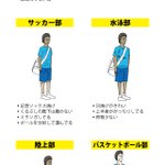 電車に乗ってくる一団が気になる？そんな何部かの見分け方がこちら!