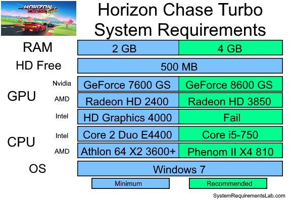 Intel graphics 3600 series Intel graphics 3600 series