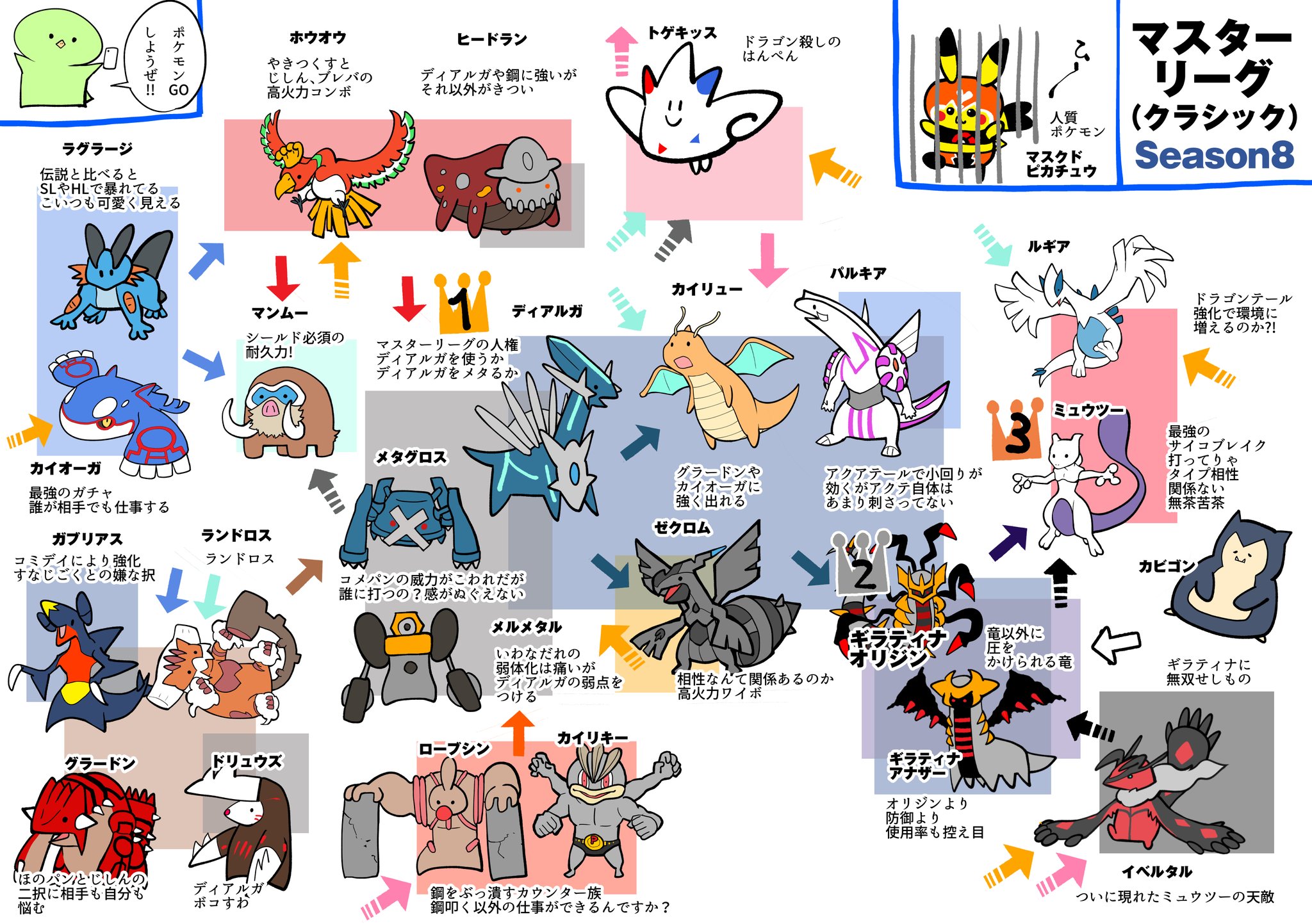 ポケモン　8点　まとめ FuTub_7aMAAfzFc.jpg