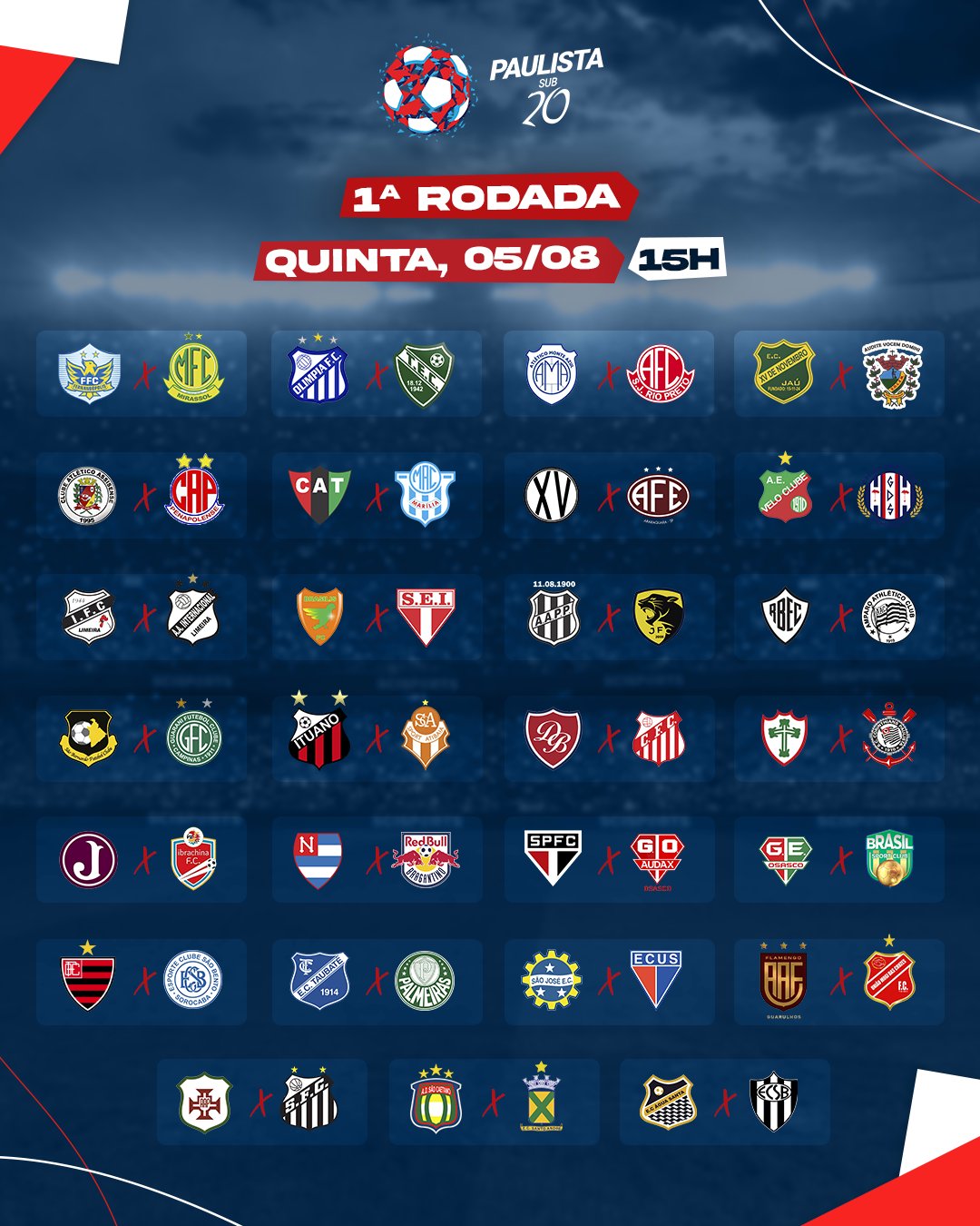 Confira grupos e tabela da segunda fase do Paulista Sub-20 –