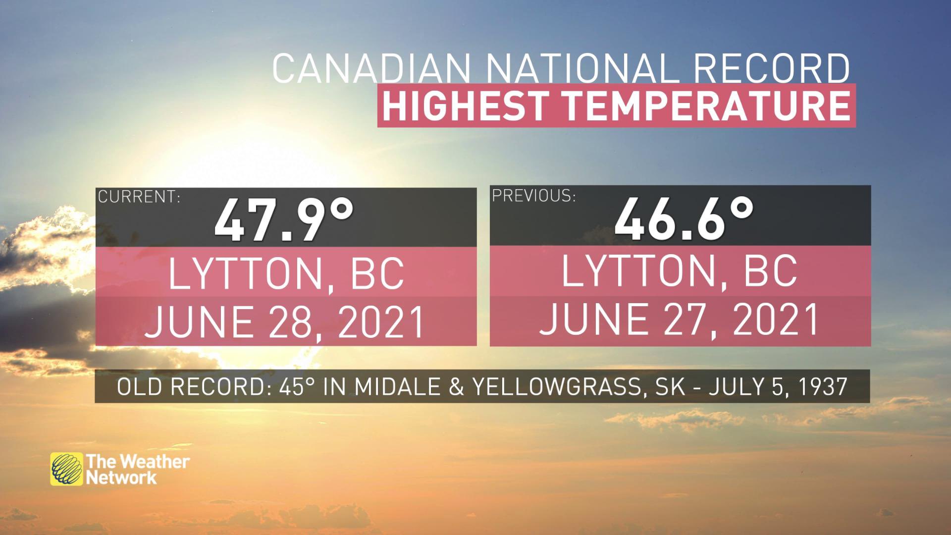 The Weather Network on Twitter "For the second day in a row, Lytton