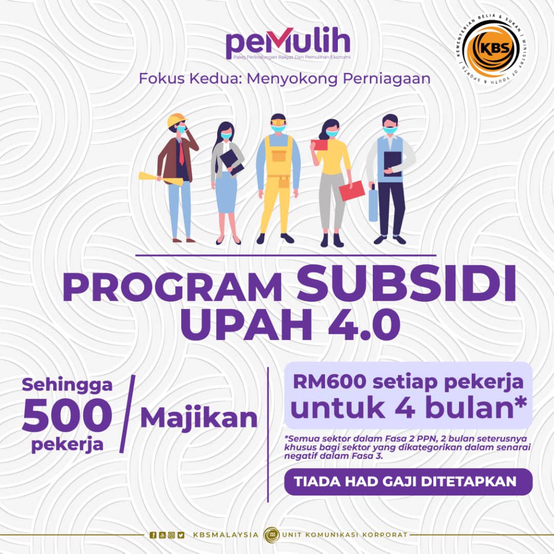 Program subsidi upah 4.0