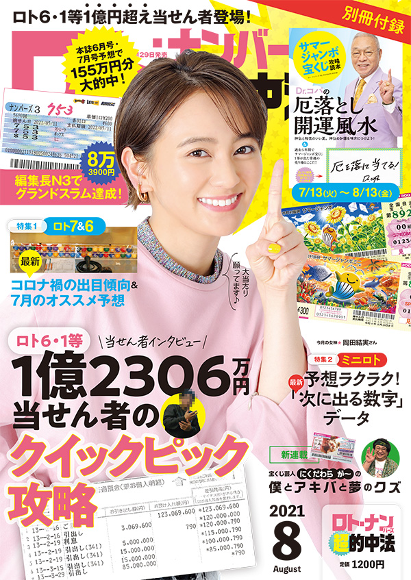 ロト ナンバーズ 超 的中法編集長 本日 月刊誌ロト ナンバーズ 超 的中法 8月号が発売になります 別冊は7月13日から発売のサマーj宝くじ 巻頭はロト1億2306万円当せん者 特集1は コロナ禍の出現傾向 特集2はミニロト攻略ほか情報満載です 表紙は