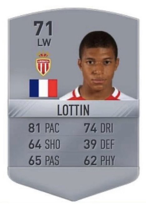 🤡 <a href="/KMbappe/">Kylian Mbappé</a>