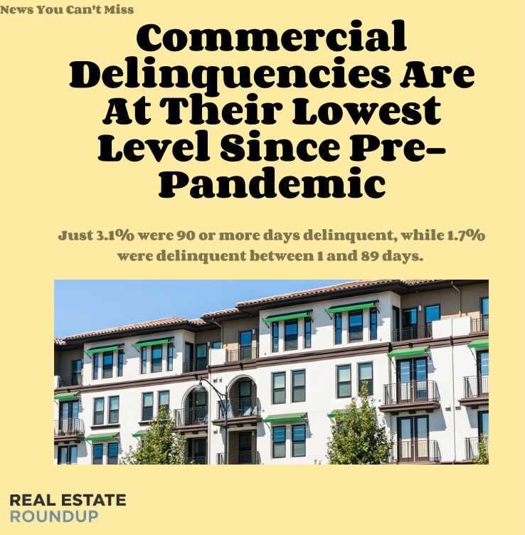 CREroundup's tweet photo. The great American commercial RE comeback. 
Commercial real estate notes have recovered to pre-pandemic levels indicating that the hard times are over. With employment recovering too we could be witnessing the greatest economic comeback!!! #creroundup #cre #realestate #economy https://t.co/CqbxlIU7hT