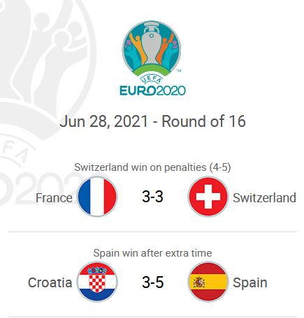 Best football day since the season ended.