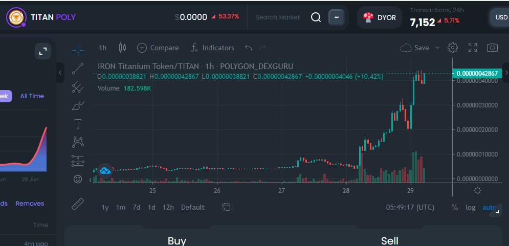 koolcoin7 tweet media