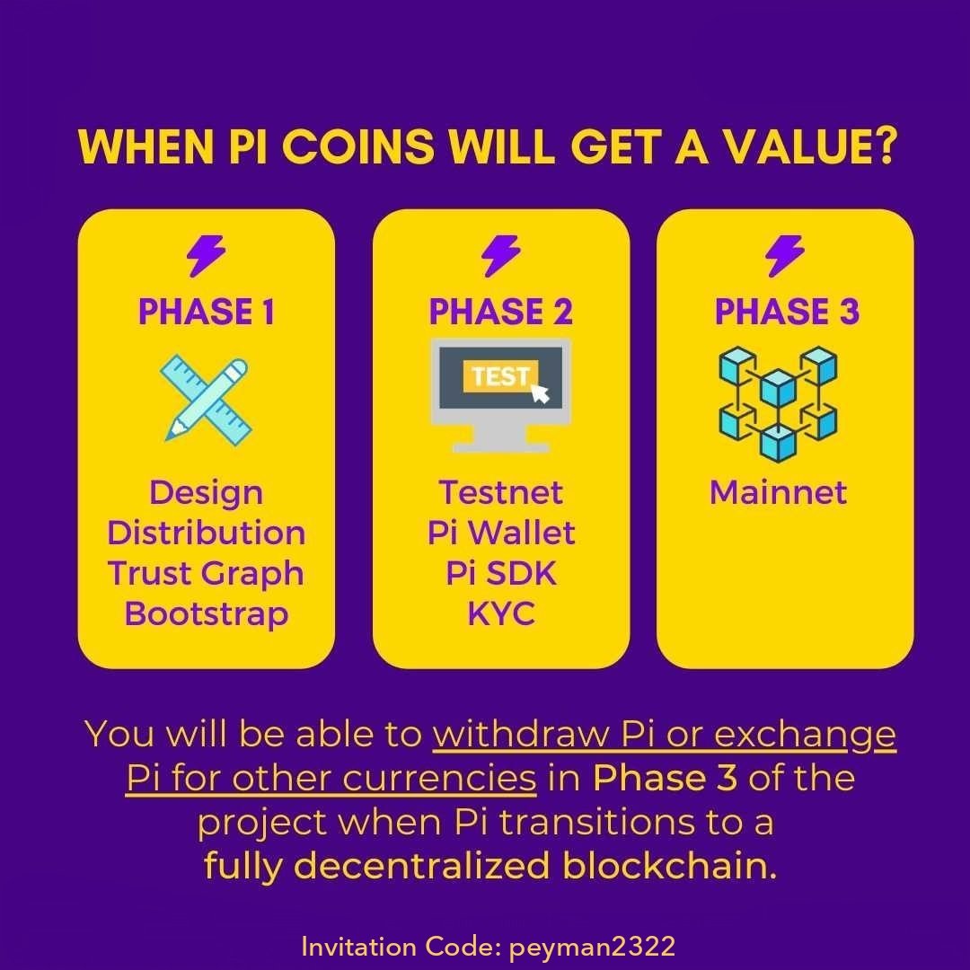PiNetworkDigi's tweet photo. 👉 Pi Coin

#Pi2Day #PiDay #PiNetworkDigi #PiNetwork #HappyPiDays #PiSocity #BuildPi2gether #PiCoin https://t.co/TvUzf4ckiU https://t.co/bINzowCMpd