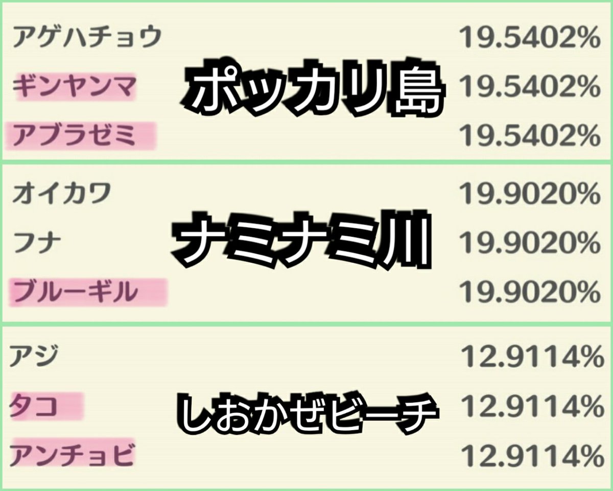 Nana あつ森 ポケ森 ミ 彡 ミ 彡 キング エチゼンクラゲ フツーの投網じゃ0 0844 か 激レアさんなのねん ポケ森 Nana あつ森 ポケ森 ミ 彡 ミ 彡 キング エチゼンクラゲ フツーの投網じゃ0 0844 か 激レアさんなのねん ポケ森