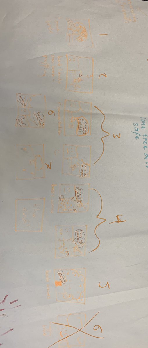 theEllamo's tweet image. Considering this was our starting point!! Super happy with it 

#scomweb