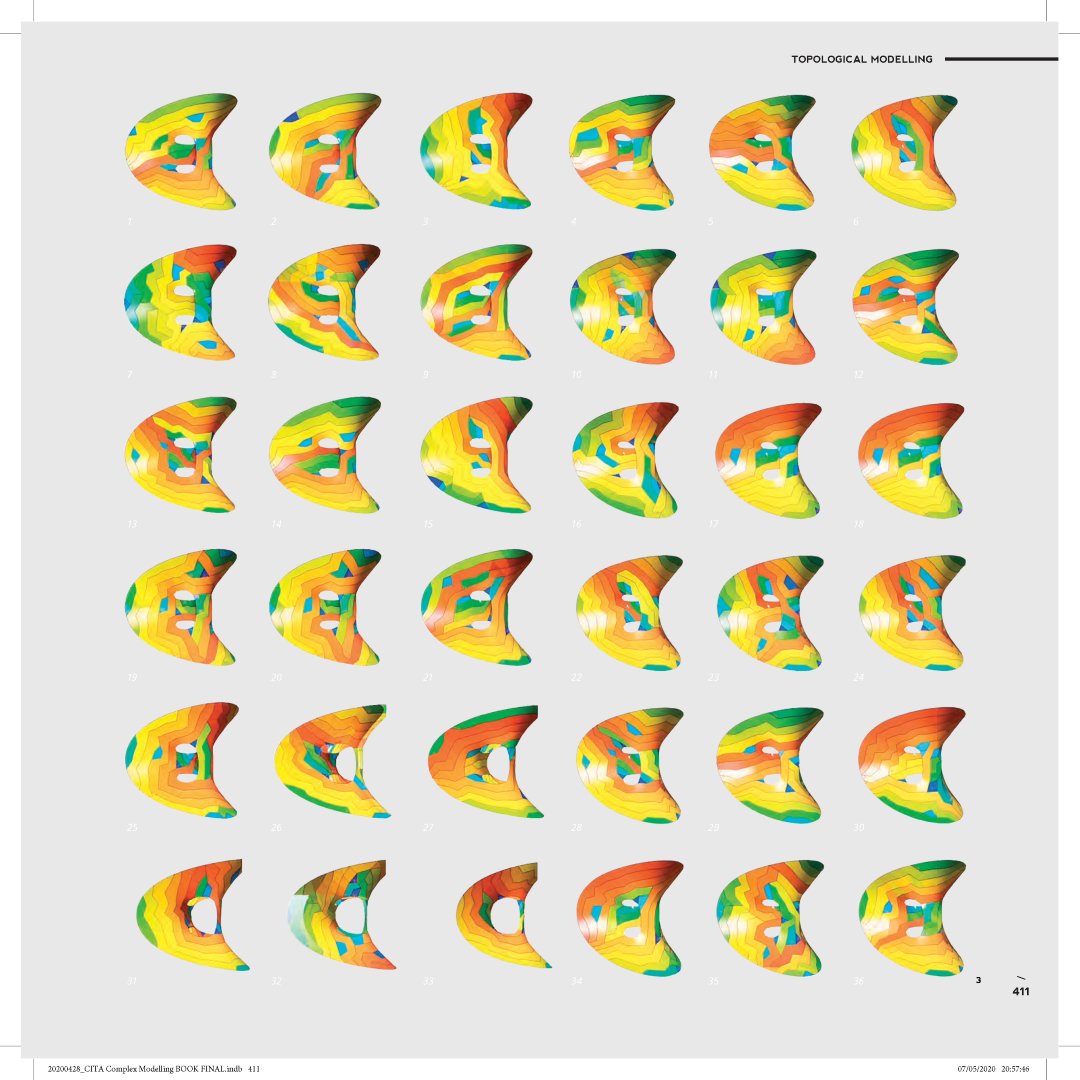 CITAcph's tweet image. #CITA_ComplexModelling – chapter 5: #TopologicalModelling 

#Elephoetus - Rethinking Patterns / speculation

“Elephoetus explores topological modelling and form finding for planar fabrication.”
 
#OpenAccess
rebrand.ly/openaccess

#Hardback 
rebrand.ly/hardback