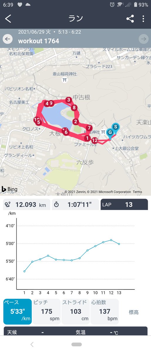 yzr_93's tweet photo. I ran 100km the day before yesterday, so I took a day off from running yesterday.🤗

I woke up in the morning today and  my legs were in good condition so I run  12km. It was running and I had a shower run,  but I enjoyed running. 🏁 https://t.co/wSovrdoZjV