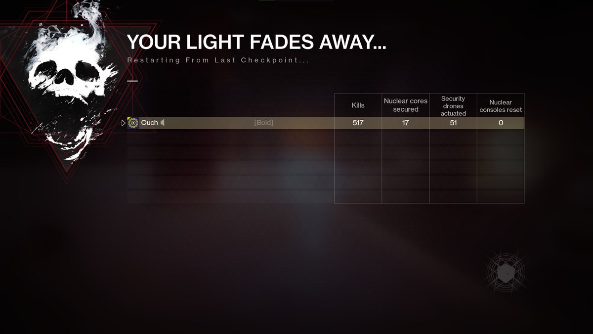 Solo Descent 17/18. Soon...