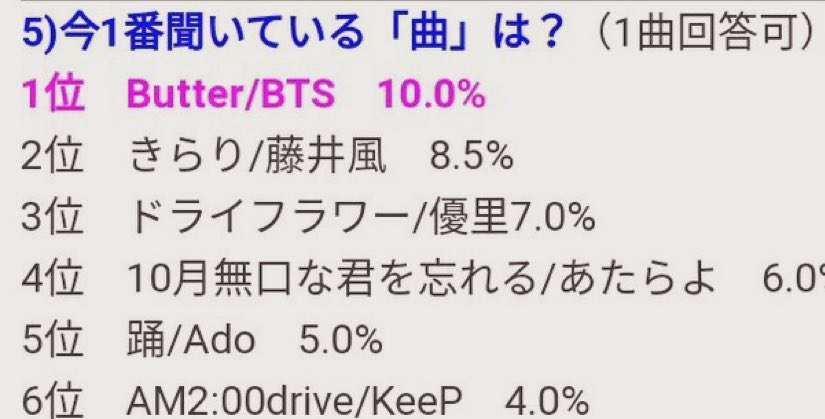 みっちー Mitchie いくにゅーさん 初めまして リプ嬉しいです 関東男子高校生のフレッシュな情報 有難うございます なるほど 特に男子に人気なんですね それって素敵 女子はbtsはうちの娘もかなりのファンなのでわかりますー