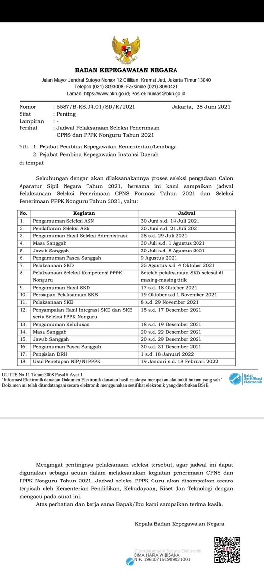 Jadwal Pelaksanaan Seleksi Penerimaan CPNS dan PPPK Non Guru Tahun 2021
