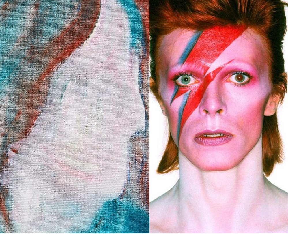 David Bowie painting found at donation centre near North Bay breaks auction records