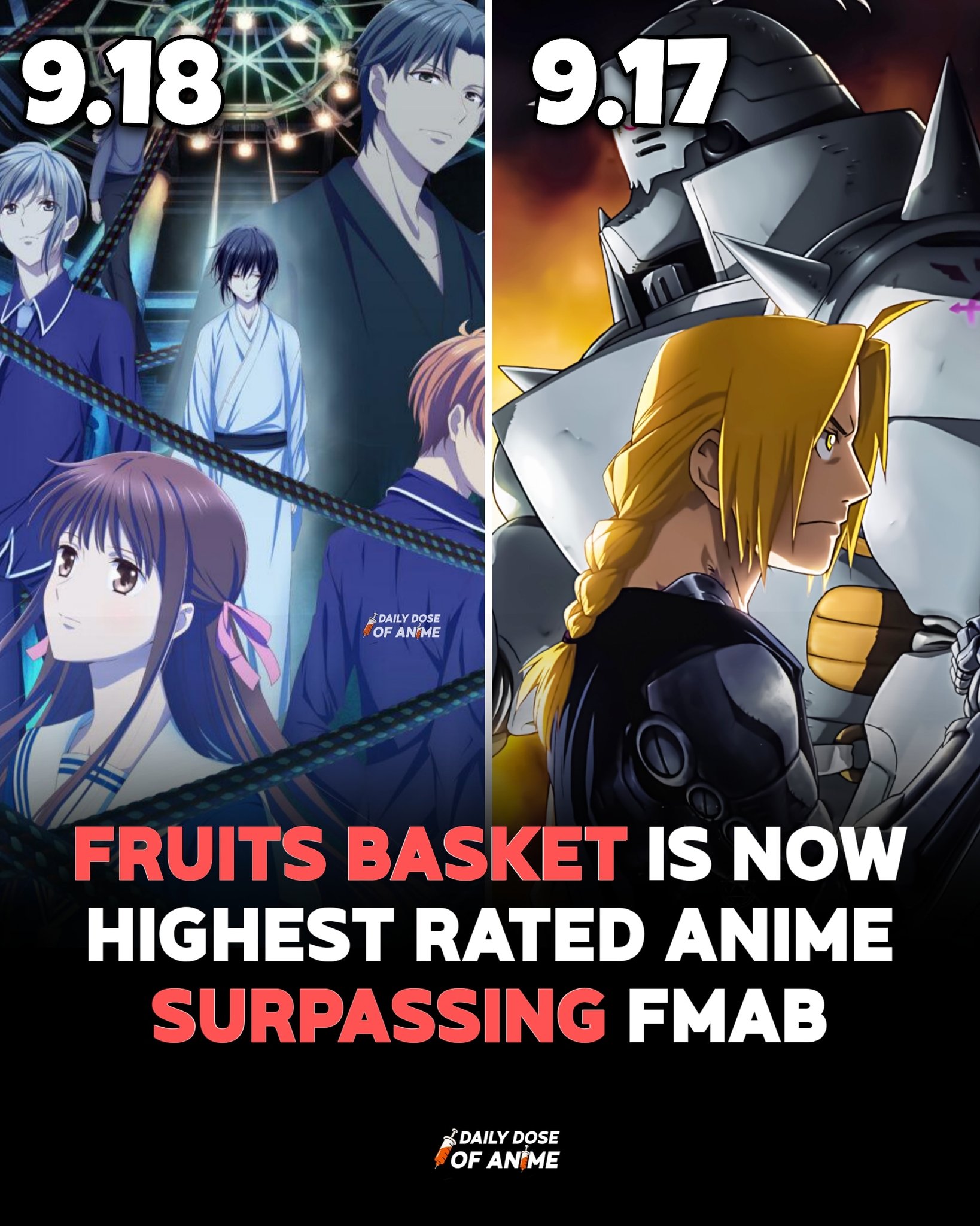 Top 183 + Highest rated anime of all time