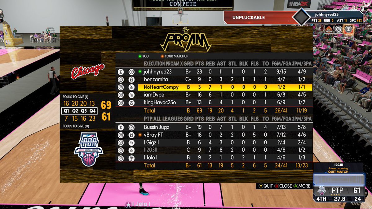 Another sweep on the season for the Cyclones over <a href="/PBA_Impalas/">PBA Indianapolis Impalas</a> 
Record improves to 4-0

@PBA2KL_ <a href="/JoSkeezy23/">✨JoLynn✨</a> <a href="/TheHerdPBA/">Colin Cowherd</a> <a href="/BabyStephenA1/">Baby Stephen A</a>