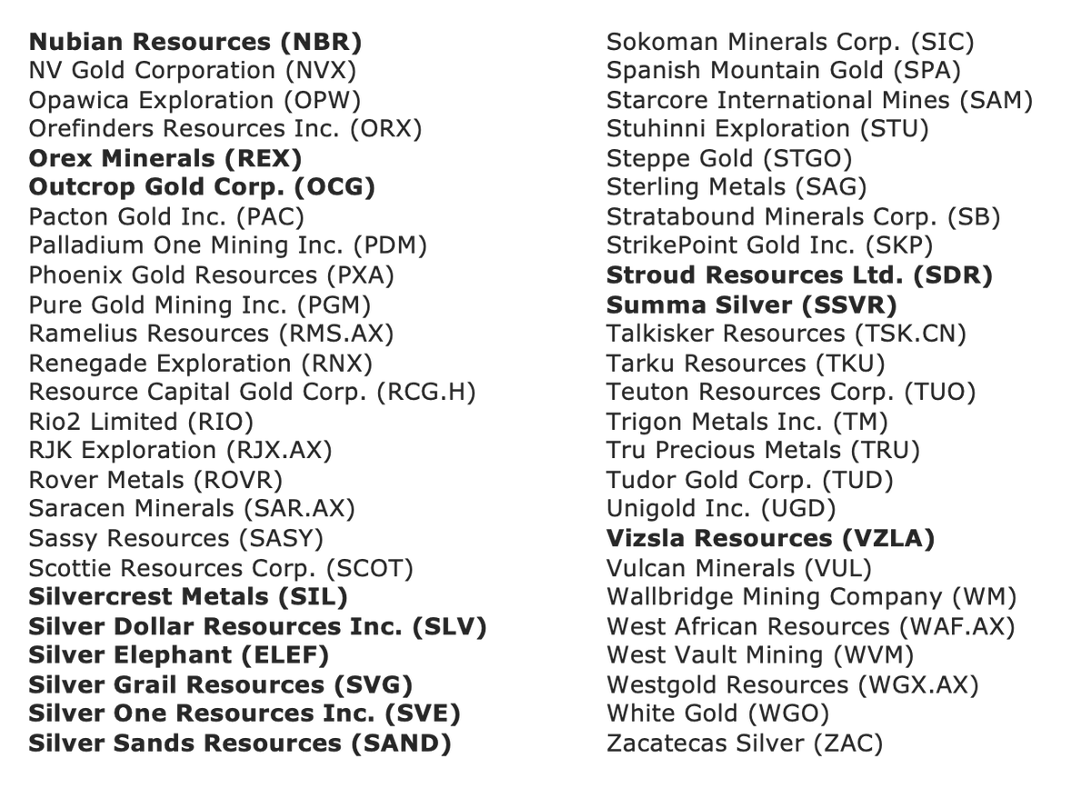 DonDurrett's tweet photo. Here are all 167 Eric Sprott stocks. https://t.co/yuaeppCzAB
