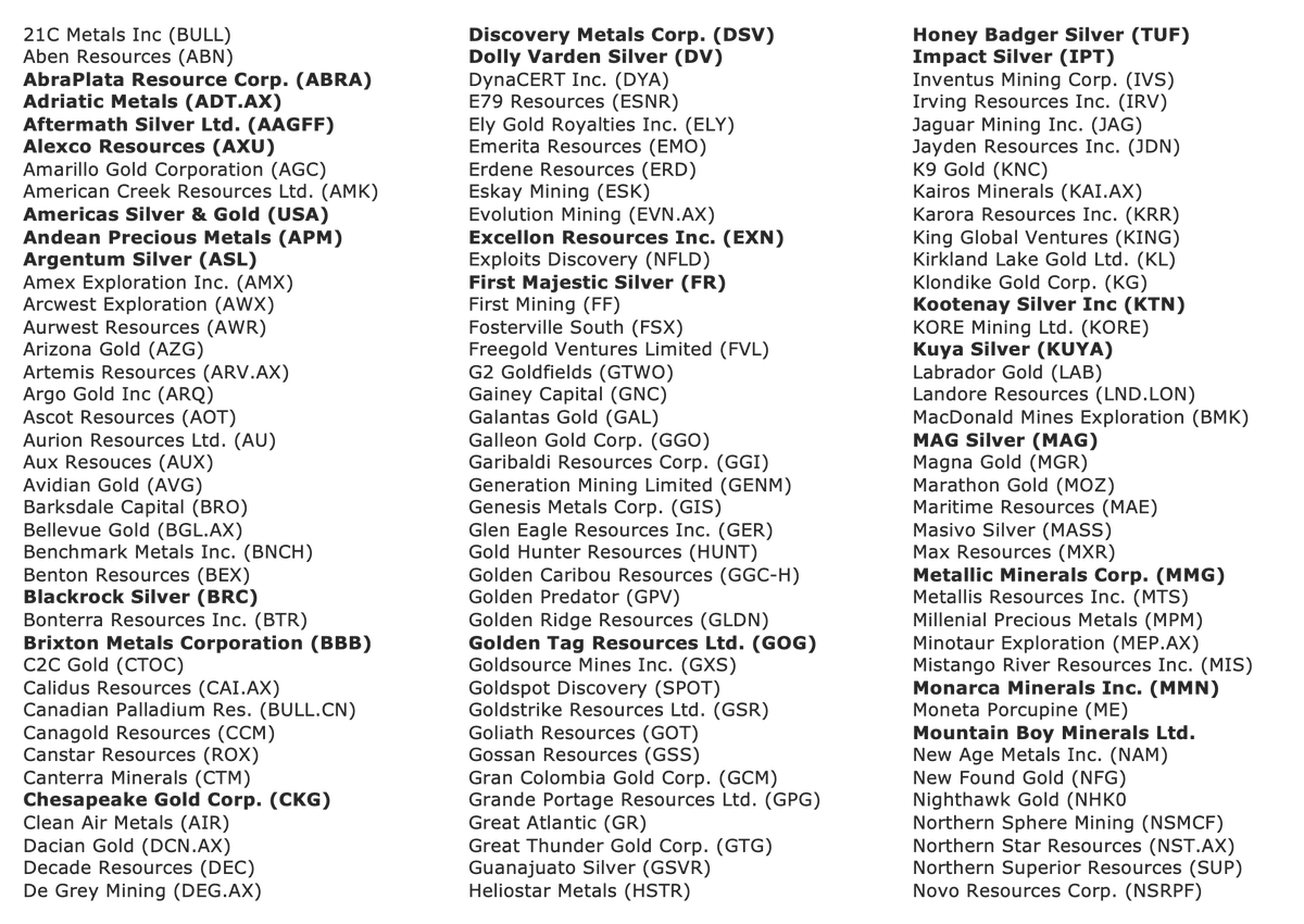 DonDurrett's tweet photo. Here are all 167 Eric Sprott stocks. https://t.co/yuaeppCzAB