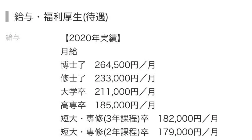 1992年入社の初任給は20万円ほどだったけど？29年経ってもあまり変わらないマツダ！