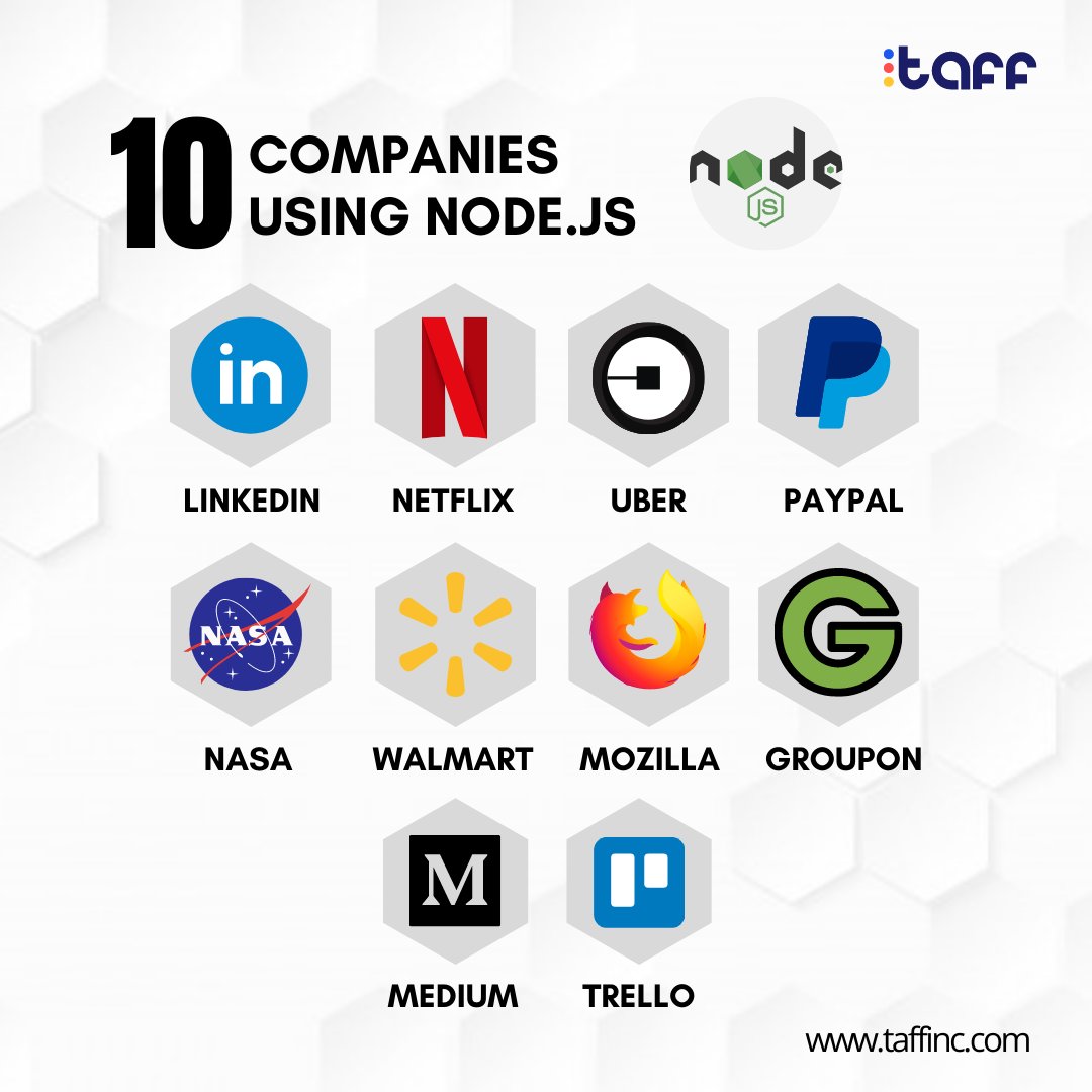 TAFF_Inc's tweet image. Companies are rapidly prioritizing #Nodejs as the preferred choice for developing web apps, and the adoption has only gone upwards. Here is a list of top companies using Node.js
#nodejsprojects #DEVCommunity @JavaScriptDaily @NodeJS_Daily @javascriptd #WeMakeITHappen #TAFF