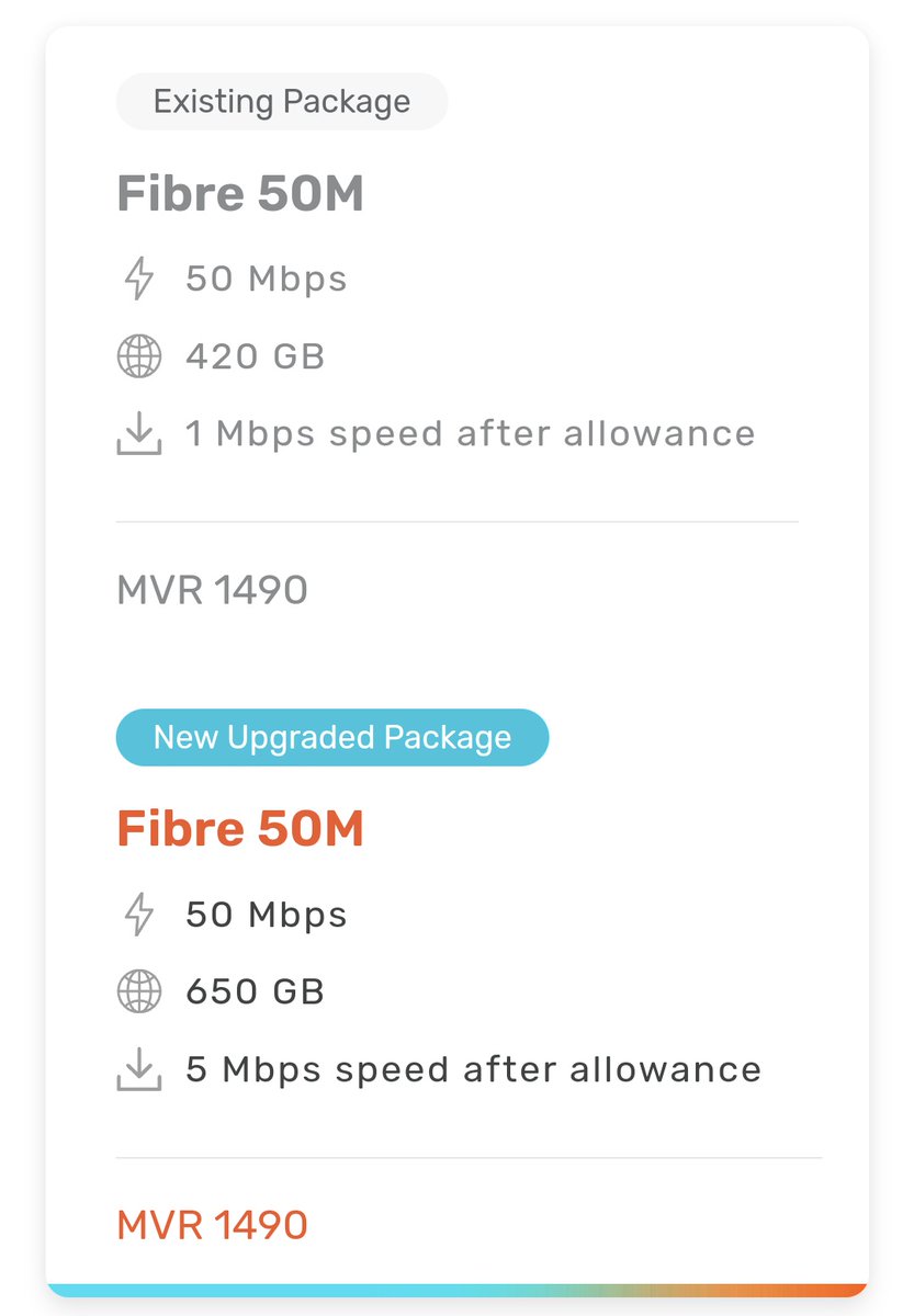 iharfa's tweet image. Netu heyovikamakah aharen gabooleh nukuran.

Aguheyo kuran speed downgrade kuran jehifa miothee mihaaru.

Mee bailaigenevey compromise eh noon.