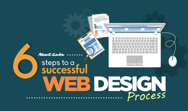 cktechRick's tweet photo. Steps to a successful #web design https://t.co/rXU7B4hqJJ #marketing https://t.co/DUp5NKXcHP