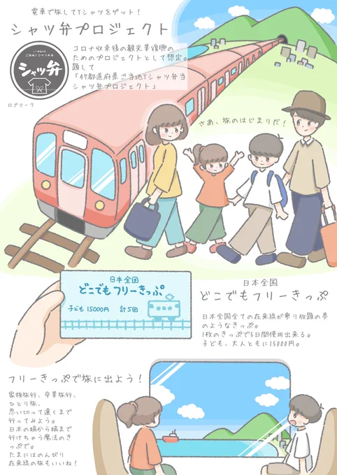 企画説明 