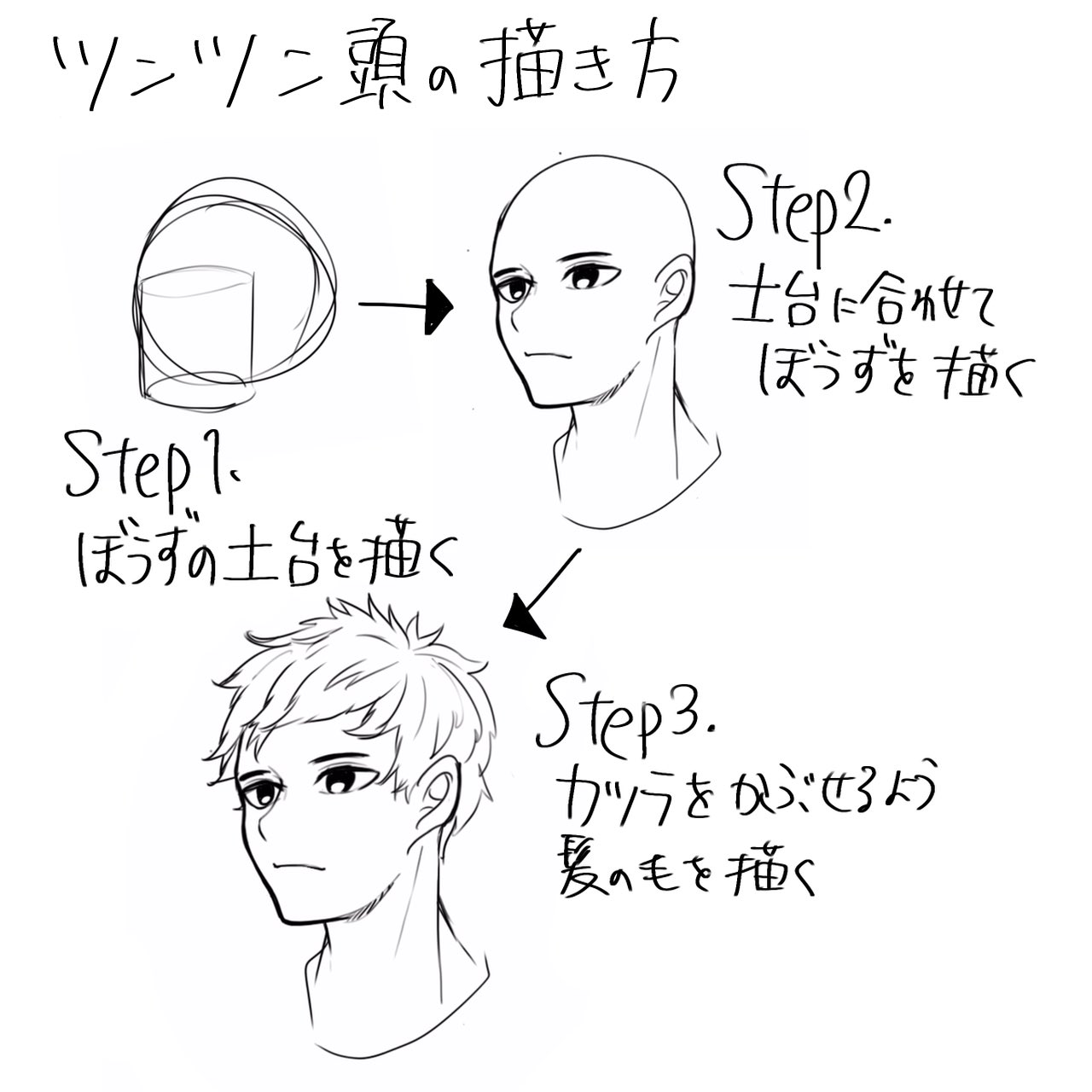 Twitter 上的 イト兄さん イラストプロデューサー ツンツン頭の描き方 おまけ付き T Co Zoghlddimq Twitter