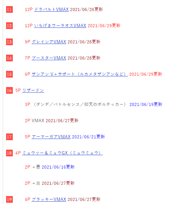 情報まとめ ポケカミンv ポケモンカード速報 ポケカ入荷情報もさん の最近のツイート 7 Whotwi グラフィカルtwitter分析 情報まとめ ポケカミンv ポケモンカード速報 ポケカ入荷情報もさん の最近のツイート 7 Whotwi グラフィカルtwitter分析