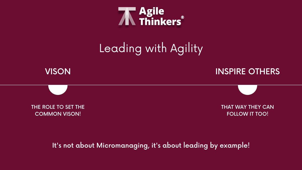 agile_thinkers's tweet image. 🛥️ Leadership 🛥️

Managers need to create an environment for people to foster and become someone that themselves wouldn’t think possible!

Let go of the control to get more control!

#agilethinkers #agilethinkersacademy #leadership #leadingwithagility