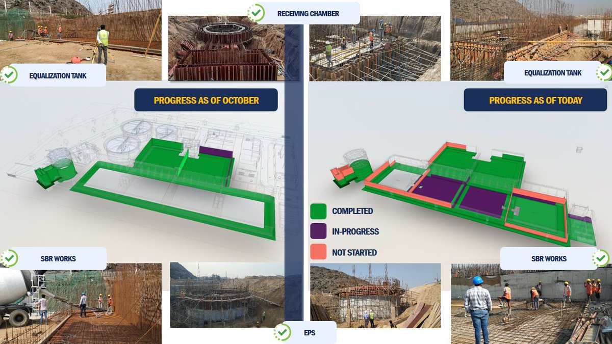 MaRS BIM tweet media