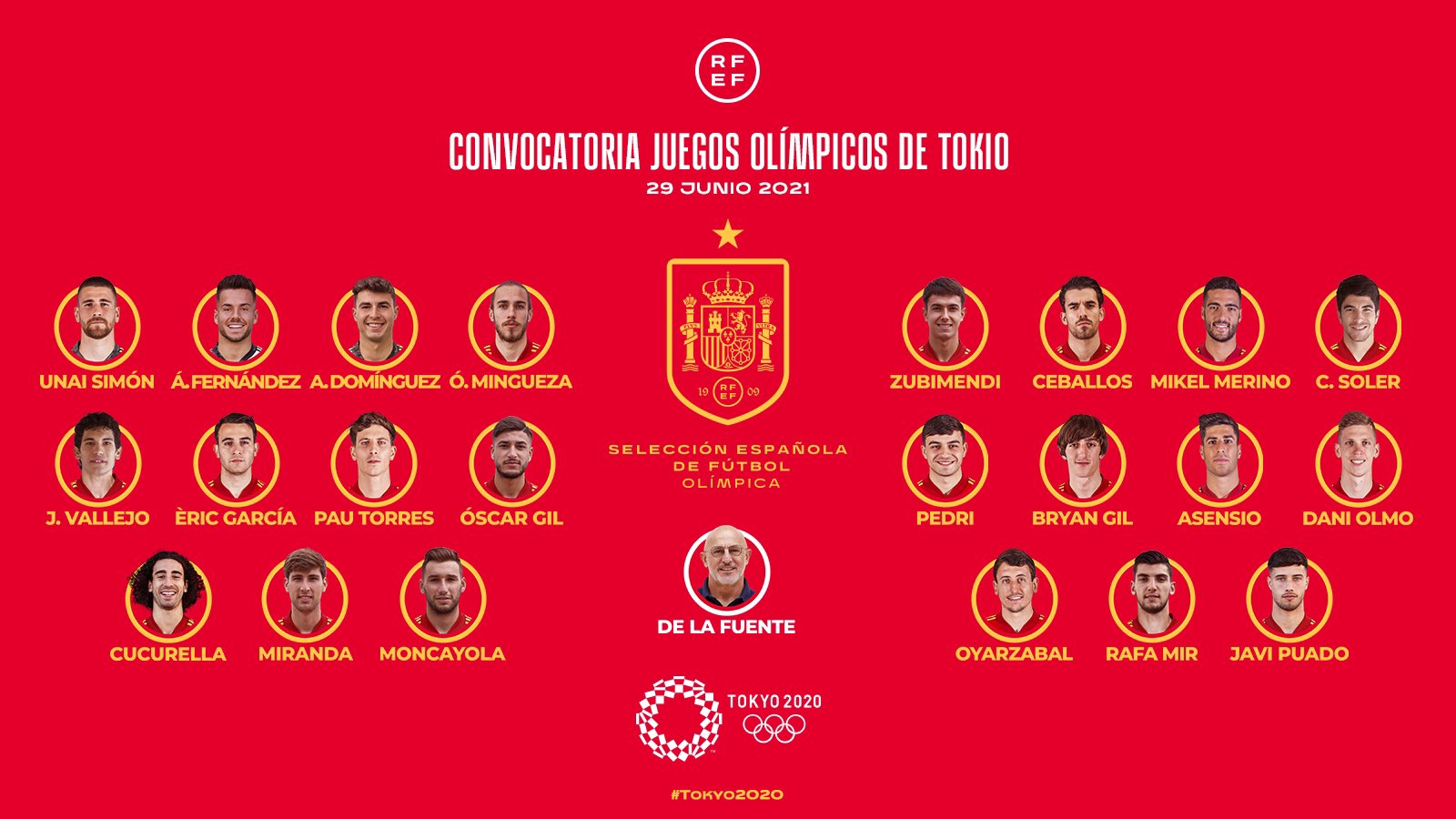 こういち 無言フォロー失礼します スペインのオリンピック代表メンバーかなり良いね アセンシオ セバージョス メリーノ エリック ガルシア パウ トーレス ペドリ ダニ オルモ オジャルサバル 実は埼玉スタジアムのスペイン対