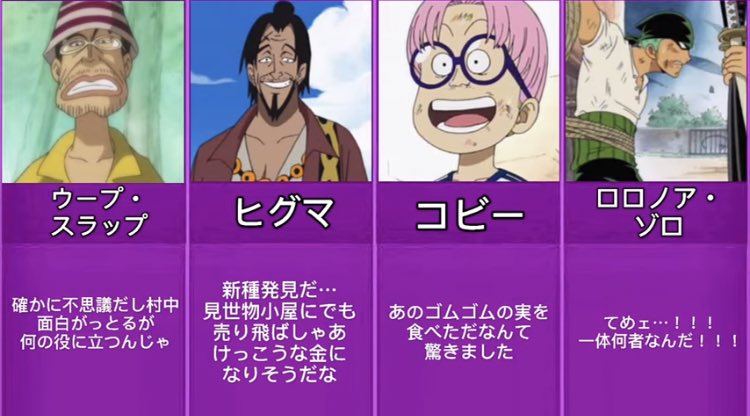 ペコ ワンピース ゴムゴムの実の秘密を知るのは誰 ルフィの能力を目にした人の反応まとめ One Piece T Co 8q4filbond Youtubeより 今週のワンピ T Co Y3kdrb1gf8 Twitter