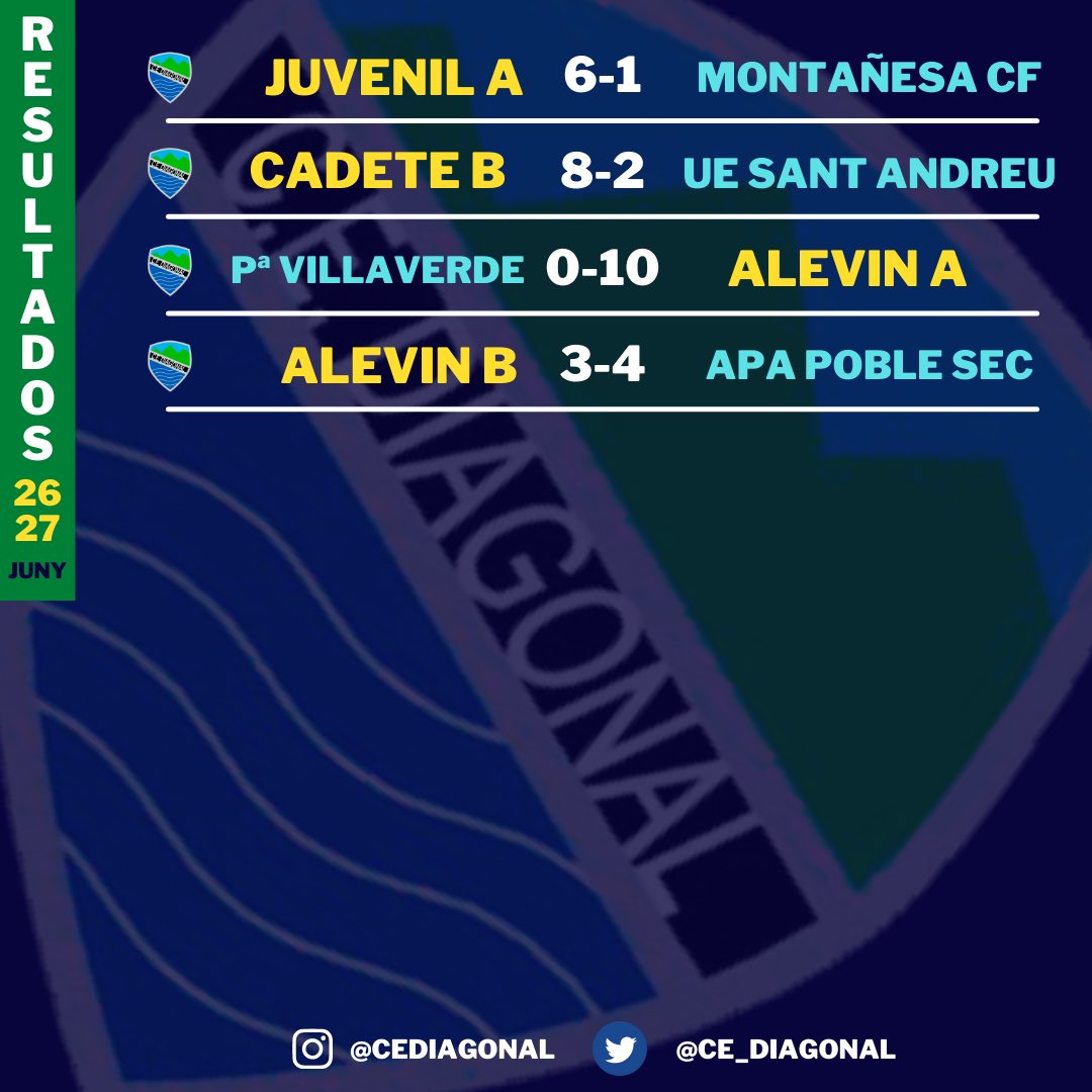 ce_diagonal's tweet image. 🔢 Resultados del fin de semana: 

#SomDiagonal #futbolcat #futcat #futbolbase