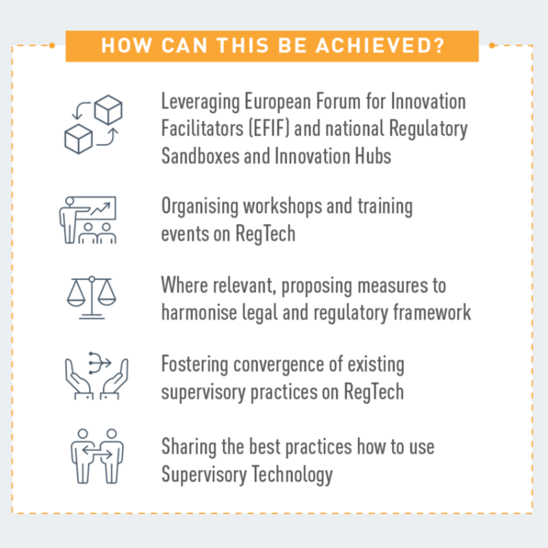 EBA_News's tweet photo. 📤#EBA published an analysis of the current #EU #RegTech landscape 🔭 assessing

🔹 benefits &amp; challenges 
🔹 potential risks that supervisors will need to address 

➕ proposes actions to enhance knowledge &amp; skills in #CompetentAuthorities

💡 https://t.co/4ljOMRTWel