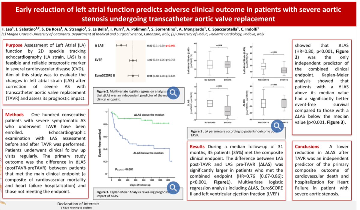 Isabella leo tweet media