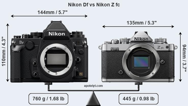 ApotelytRocks's tweet photo. The new #Nikon Z-fc offers modern technology in a vintage-style body. Here is a side-by-side with another classic - the Nikon Df: https://t.co/Ucz43NQ7um . #nikonistas #nikonmirrorless #nikonphoto @NikonPassion @nikonrumors @mirrorlessrumor https://t.co/bukYijBxRo