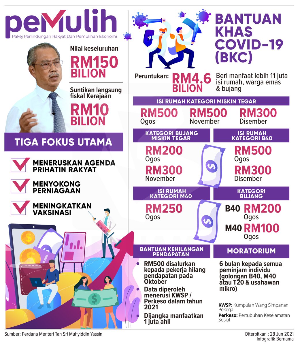 BERNAMA tweet media