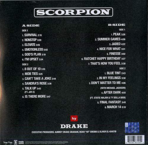 wrld_mag's tweet photo. "Scorpion"de Drake fête ses 3 ans aujourd’hui 🎈

🏆 732 000 ventes en 1ère semaine

📈 132.45 millions de streams sur Spotify en 24H (Record)

💿 Certifié 5 fois disque de platine

Votre morceau préféré du projet ? https://t.co/GensFY0Wvy