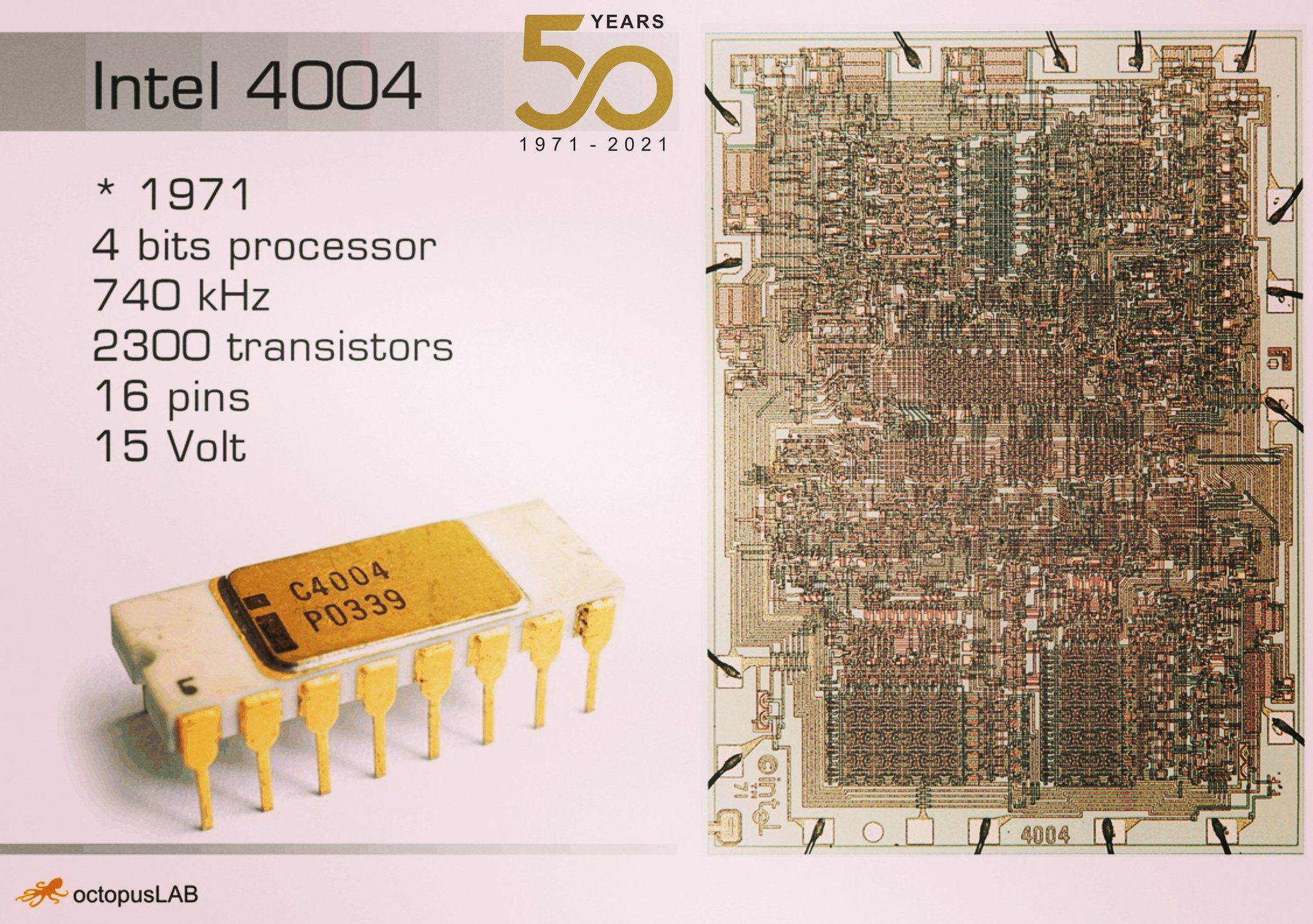 Первый микропроцессор intel 4004. 4-битный процессор intel 4004. Первый в мире микропроцессор. Первый микропроцессор intel 4004. Первый микропроцессор интел 1971.