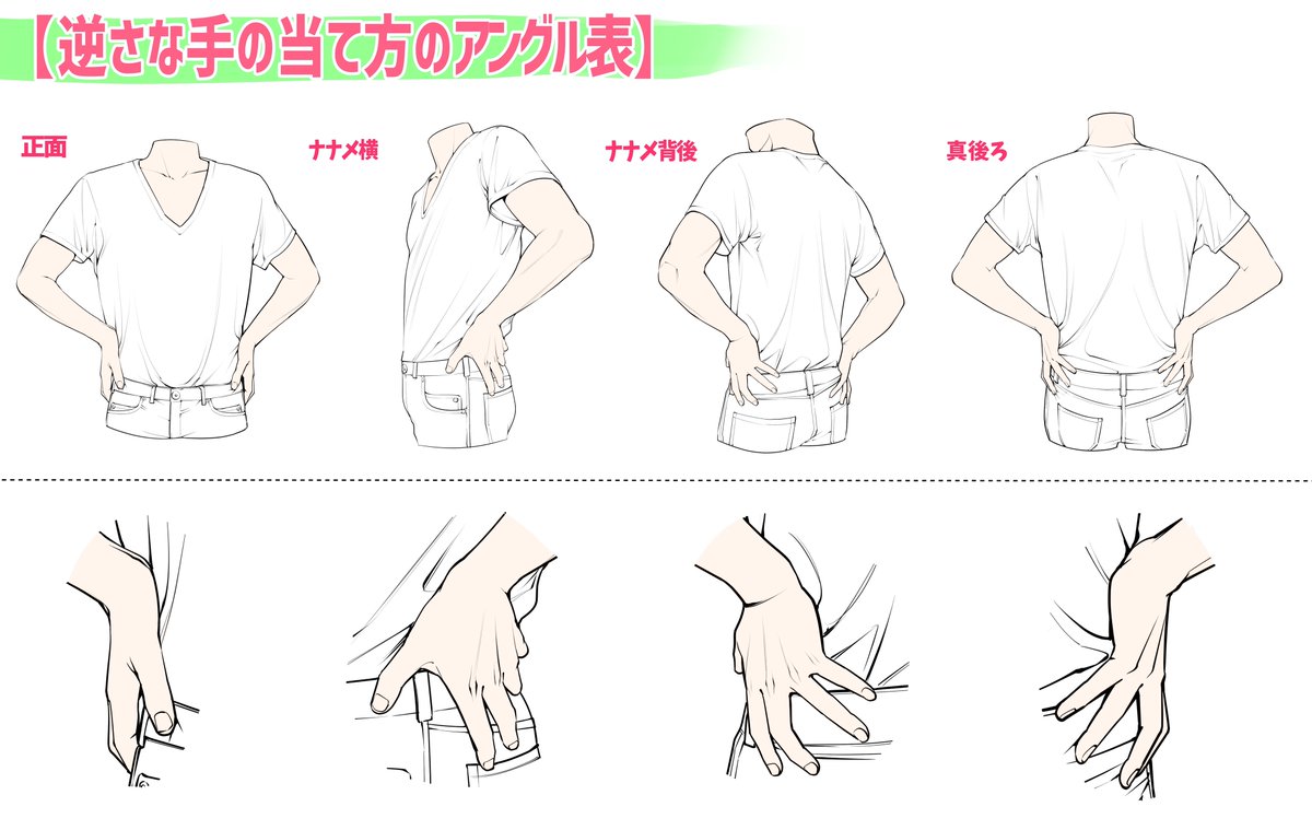 腰に手を当てるときのポーズ が いつでも練習できる模写練習シート 吉村拓也 イラスト講座 の漫画 腰に手を当てるときのポーズ が いつでも練習できる模写練習シート 吉村拓也 イラスト講座 の漫画
