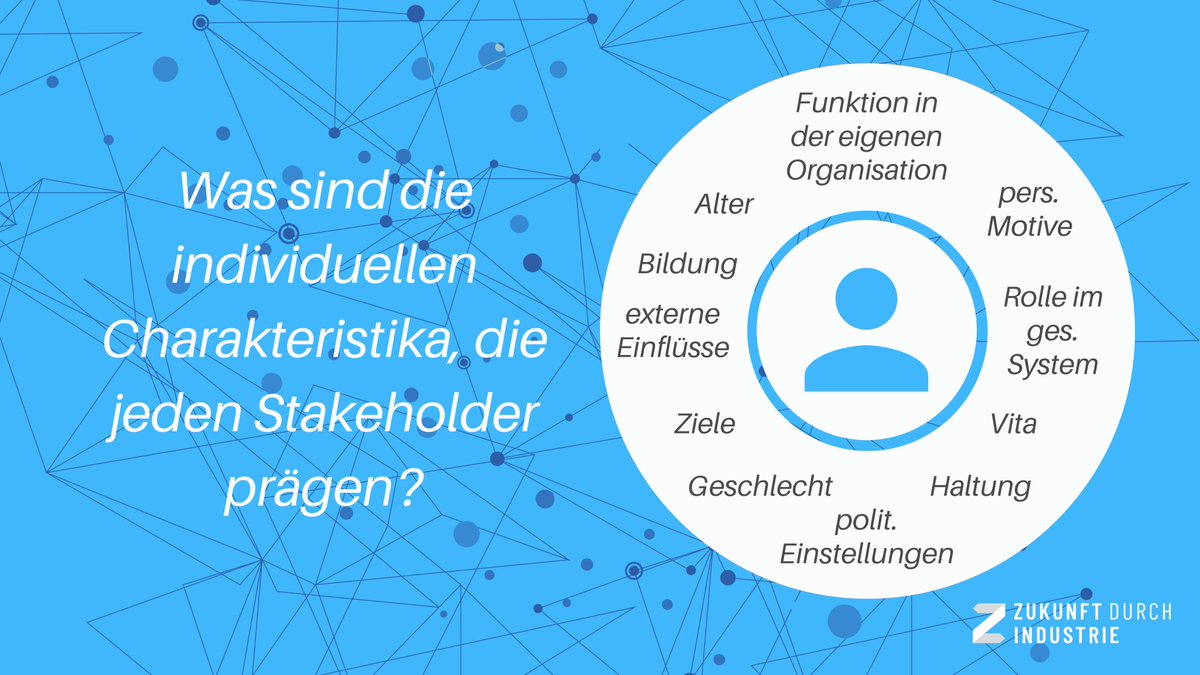 dialogZDI's tweet photo. #Stakeholderanalyse ist mehr als nach Gremienänderungen die eigenen Listen und Softwareprogramme mit neuen Kontakten zu füllen. Setzen wir den #Fokus besser auf #individuelle #Charakteristika.
Mehr dazu hier: https://t.co/262DK8Y1Ar… #Dialog #Akzeptanz #Industrie @JFreezy95 https://t.co/F4L5Qxz7qW