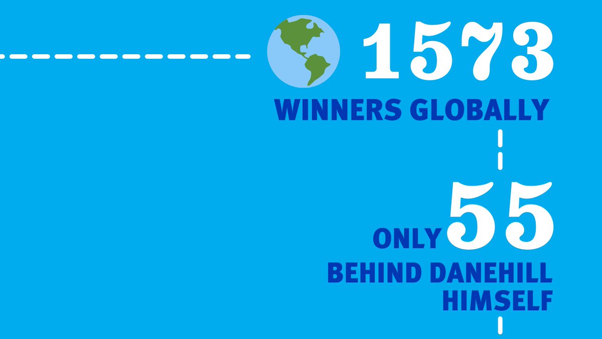 DarleyAus's tweet photo. #ExceedAndExcel 💪

➡ 1573 winner globally 🌎
➡ Only 55 behind Danehill himself 
➡ More than any other Danehill-line stallion 

Find out more about #ExceedAndExcel ➡ https://t.co/MzOqC4fWEY https://t.co/CDJLT92KfI